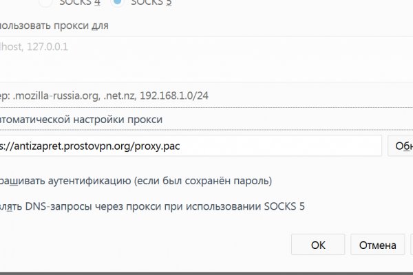 Kraken сайт зеркала