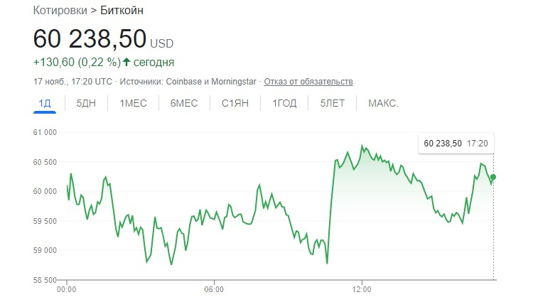 Кракен сайт работает