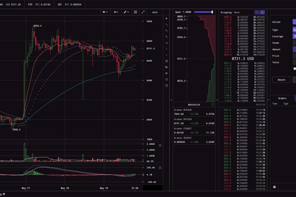 Кракен магазин kraken clear com
