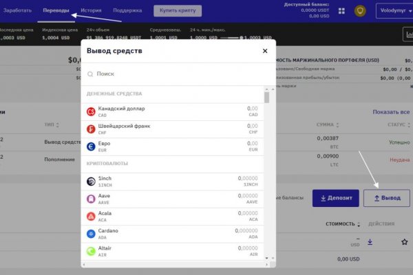 Ссылки на сайты в даркнете