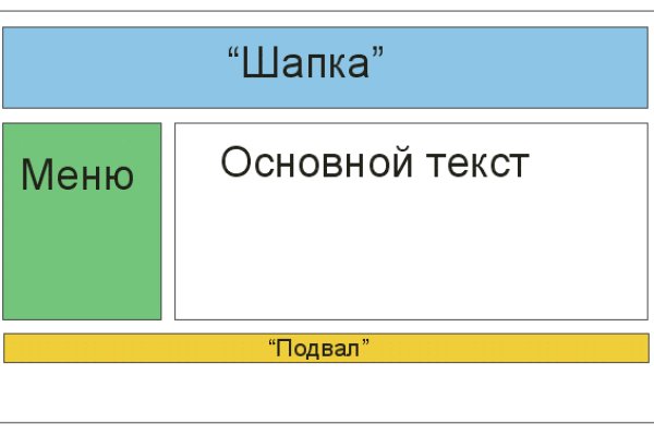 Кракен мефедрон